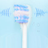 6-Mode Sonic Electric Toothbrush for Everyday Beauty Care