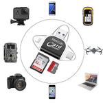 4-In-1 SD and Micro SD Card Reader
