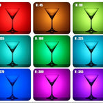 LED Camera Light for Everyday Photo and Video Use